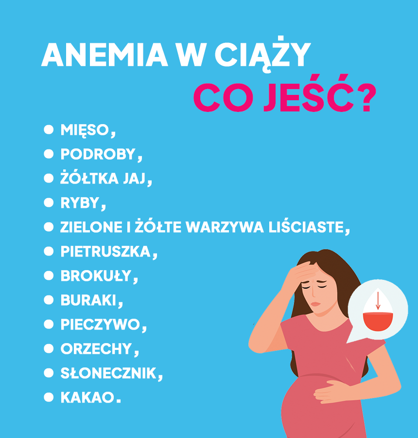 Co jeść przy anemii ciążowej?