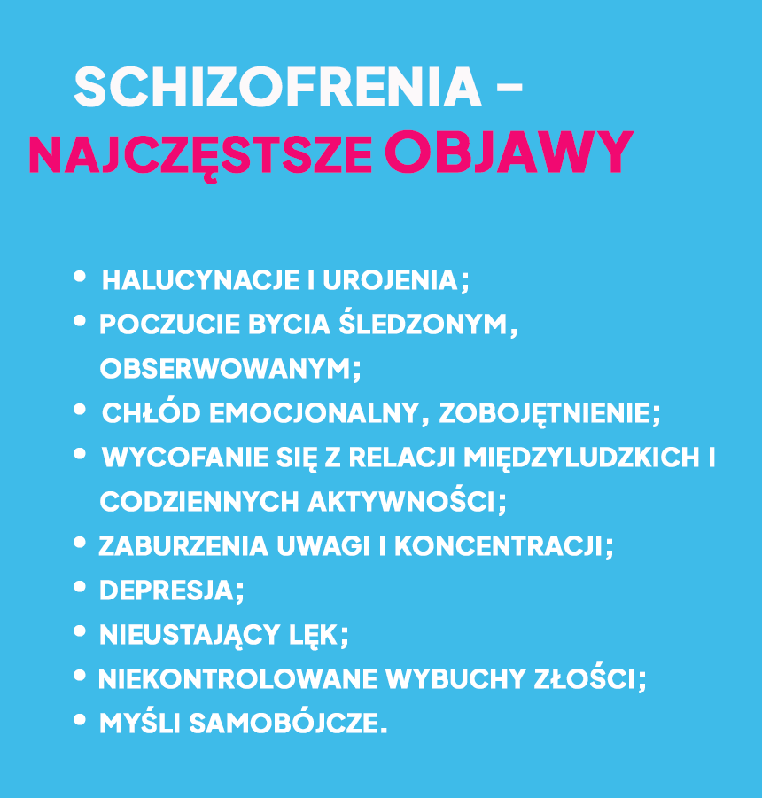 Początkowe objawy schizofrenii to uporczywe myśli, nieustający lek oraz zaburzenia nastroju. Do grupy objawów schizofrenii zalicza się również urojenia prześladowcze oraz poczucie zagubienia. Niepokojące objawy schizofrenii pojawiają się nagle.